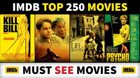 bestmovies888|IMDb Top 250 Movies.